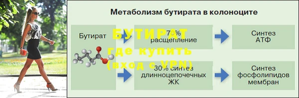 спиды Белоозёрский